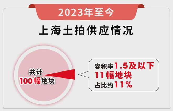 利西郊和煦欢迎您@2025最新动态尊龙凯时中国保利西郊和煦售楼处-保(图8)